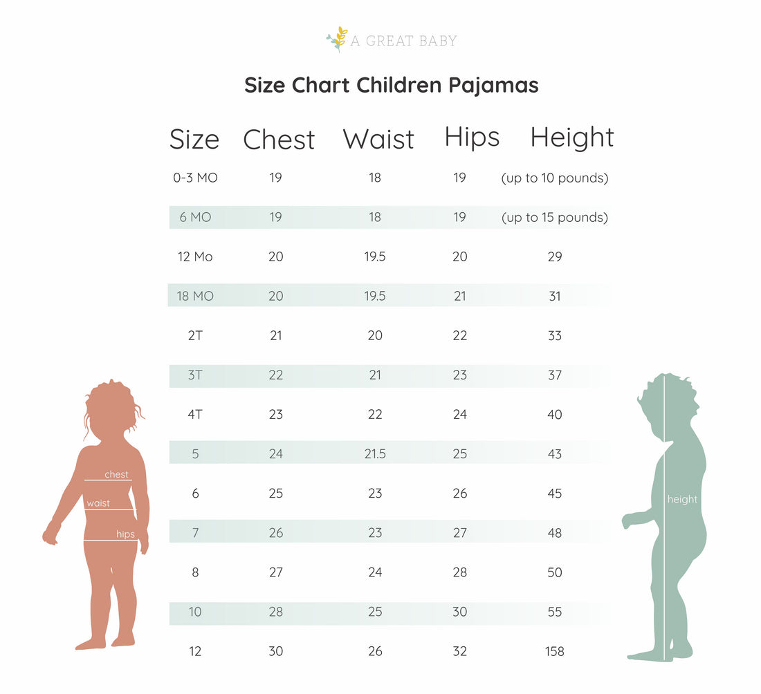 Personalized Pajamas Size Chart