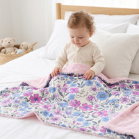 Personalized Baby Blanket – Violet Fields Purple and Pink Floral Minky Fur Blanket Deluxe